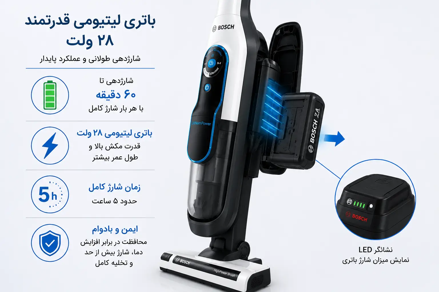 باتری لیتیومی جارو شارژی بوش BCH86SIL1