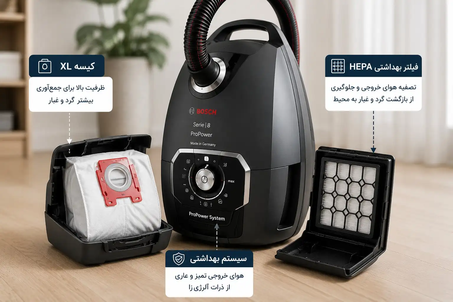 کیسه و فیلتر جاروبرقی بوش BGL8PRO5