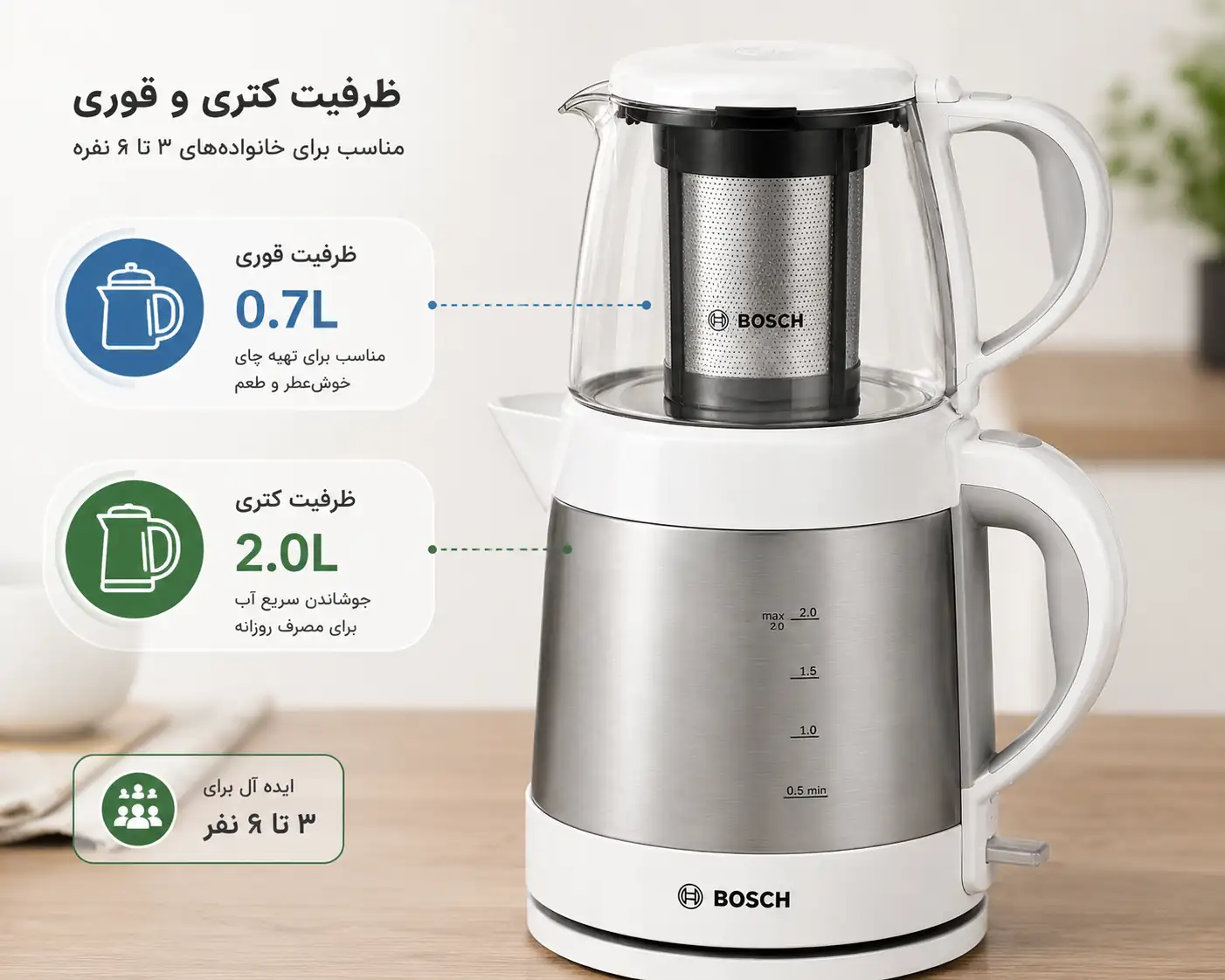 ظرفیت کتری و قوری چای ساز بوش TTA2201