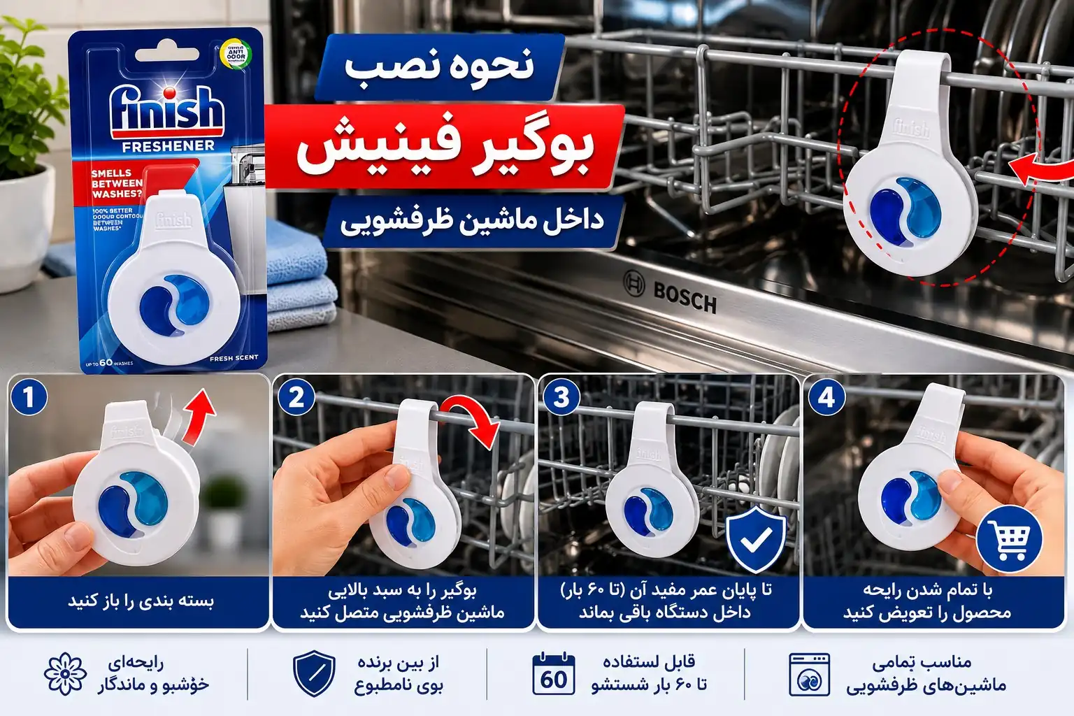 نحوه نصب بوگیر ماشین ظرفشویی فینیش
