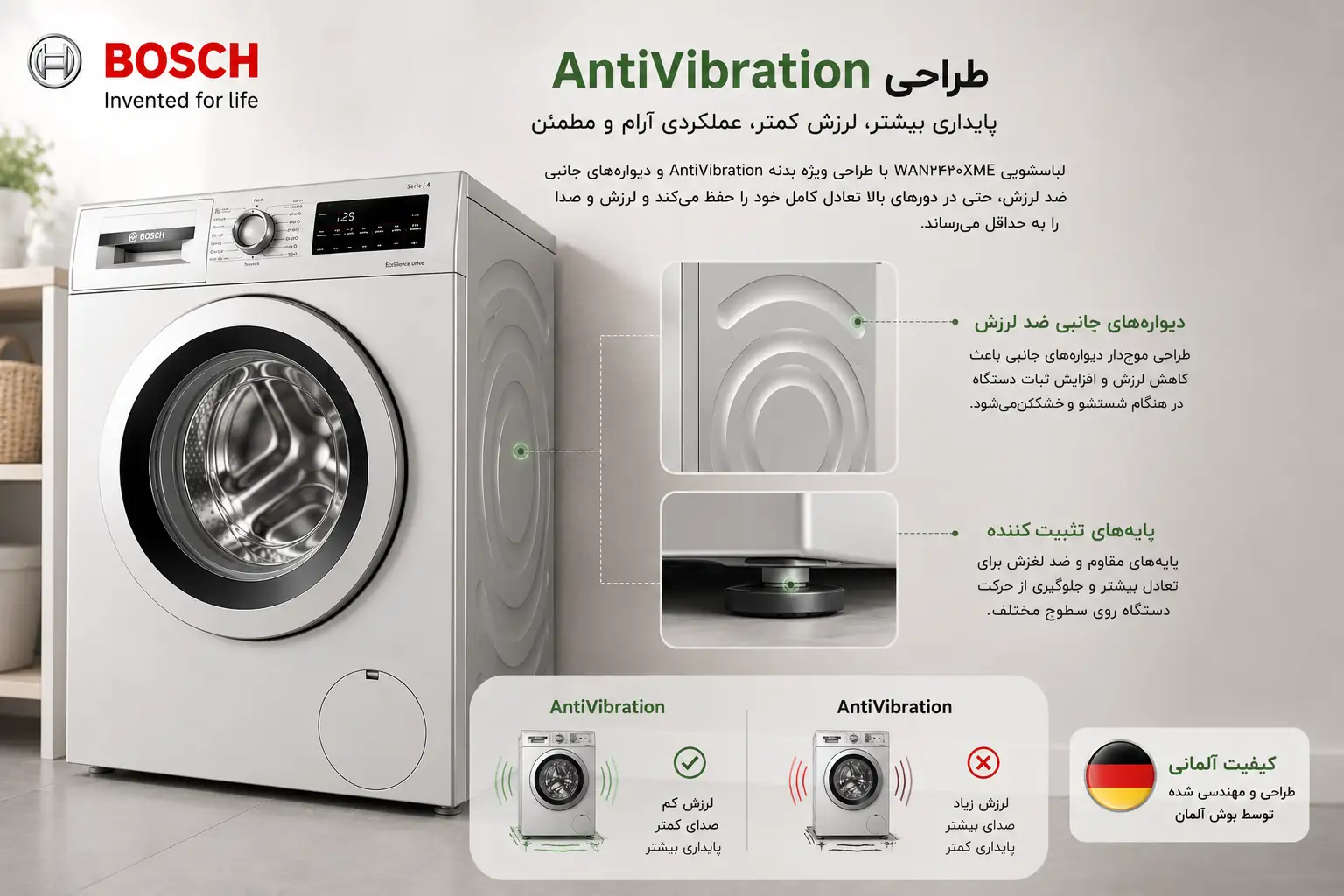 بدنه ضد لرزش لباسشویی بوش WAN2420XME