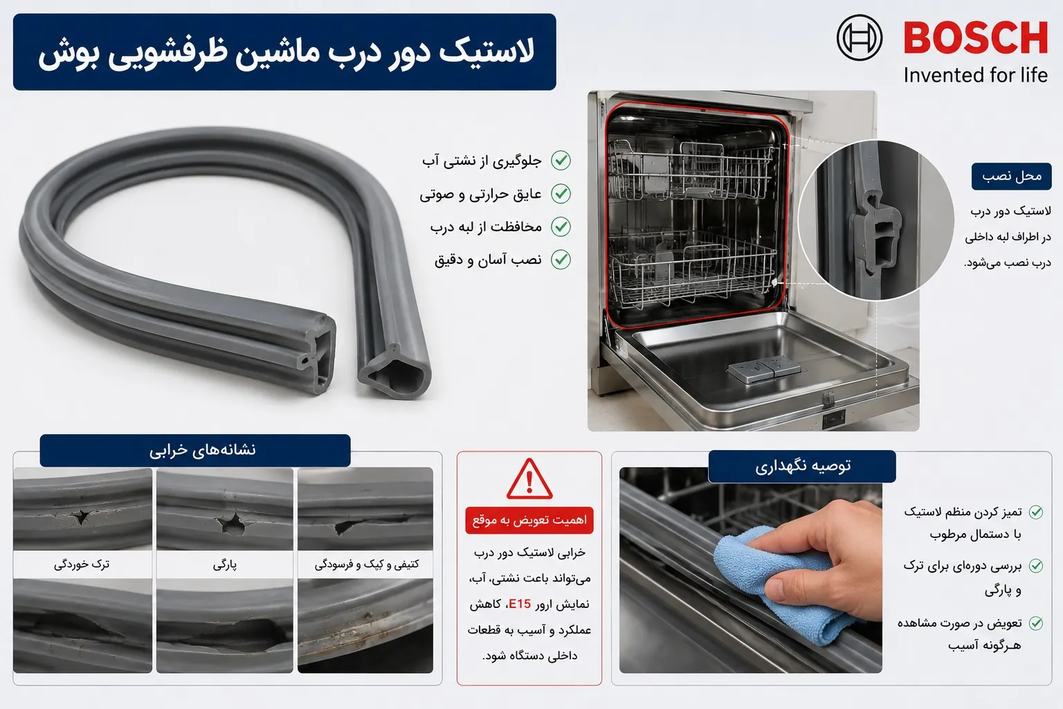 لاستیک دور درب ماشین ظرفشویی بوش و علائم خرابی آن