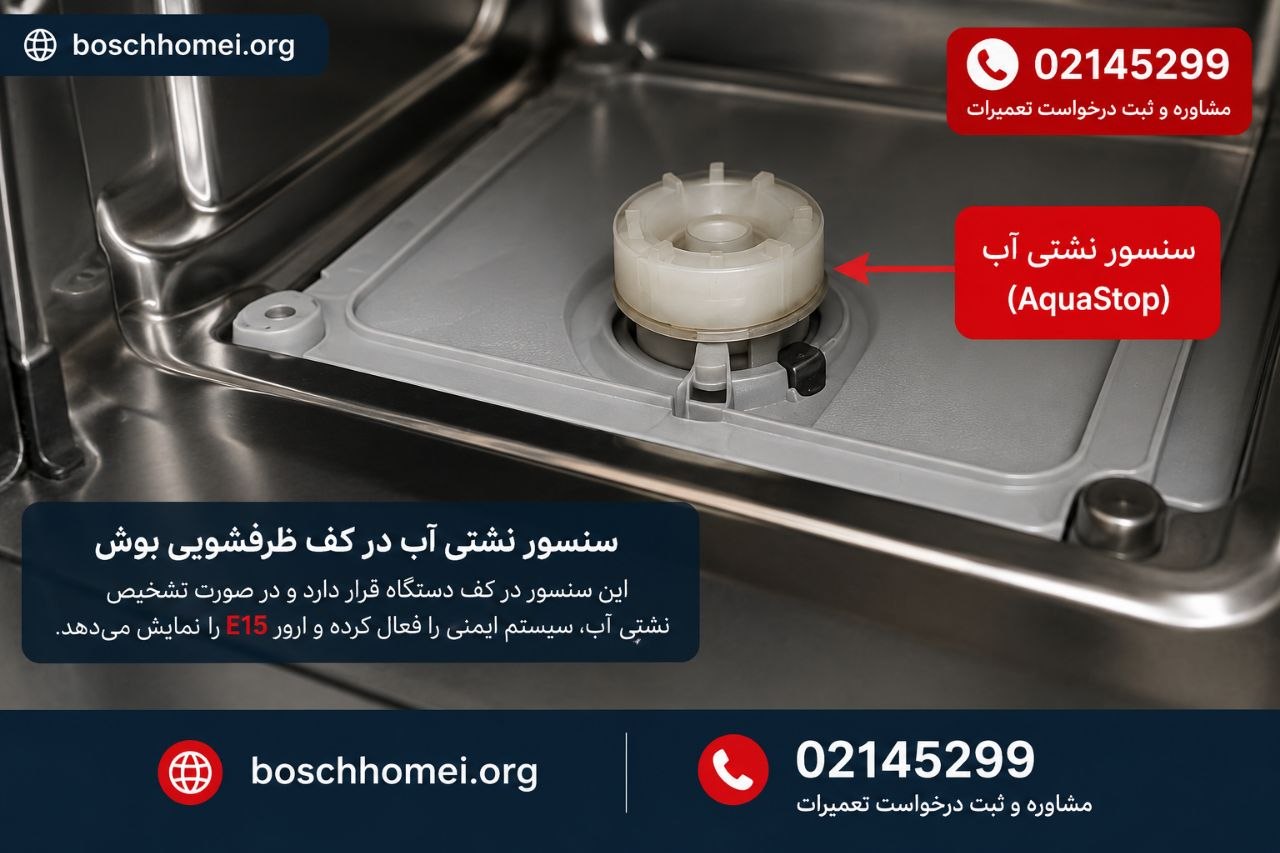 نمای داخلی ظرفشویی بوش و نشان دادن فیلتر داخلی