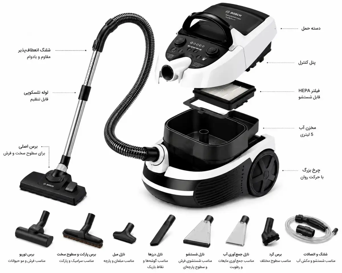 نمای انفجاری جاروبرقی بوش BWD421PRO و قطعات داخلی