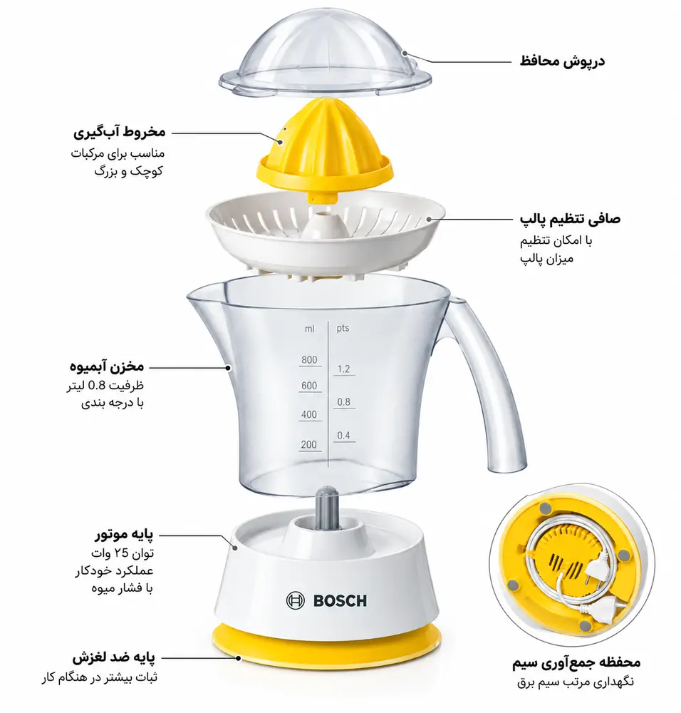  نمای شماتیک و انفجاری آب مرکبات گیری بوش MCP3500N