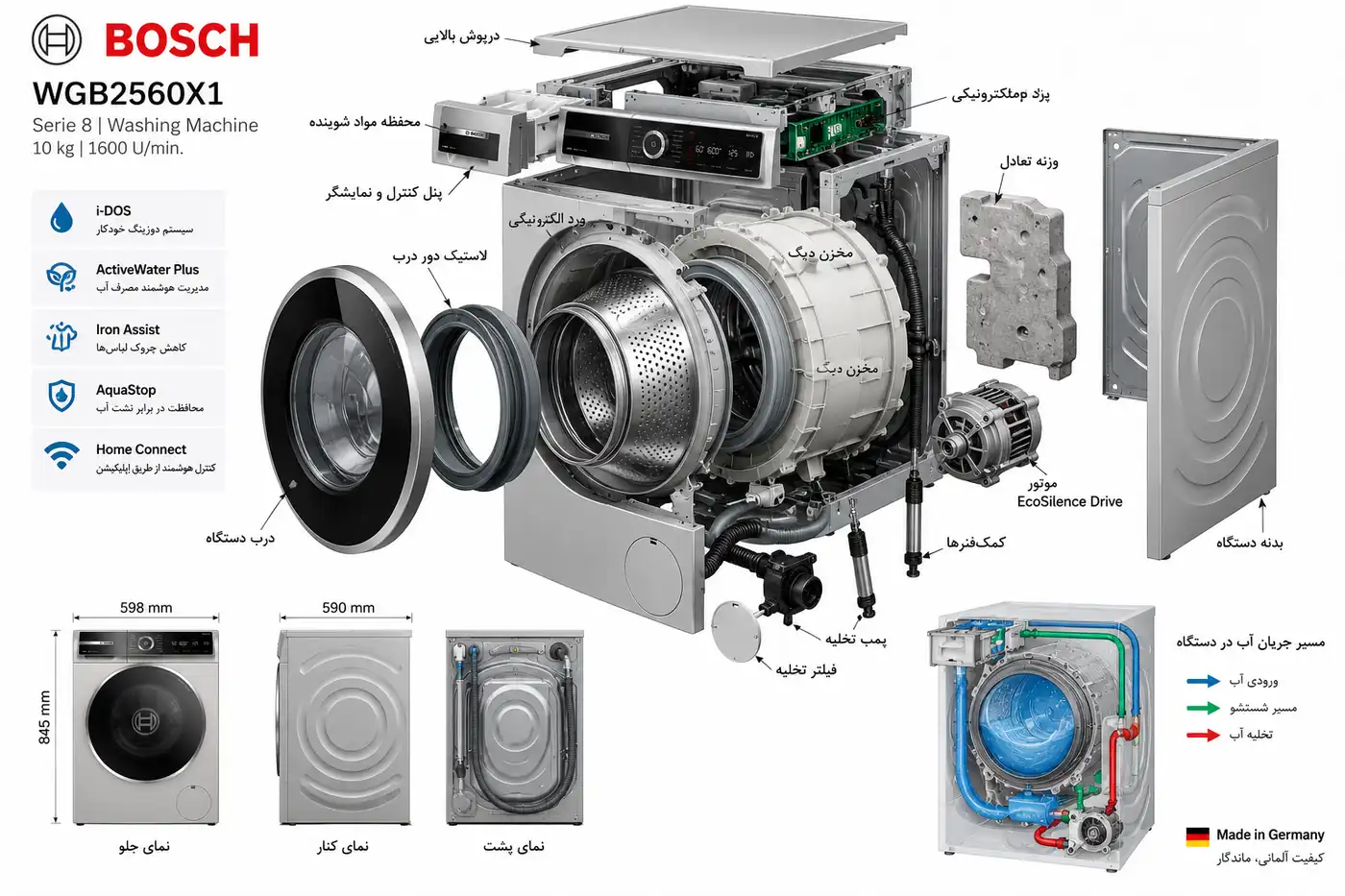 نمای انفجاری ماشین لباسشویی بوش WGB2560X1 و قطعات داخلی
